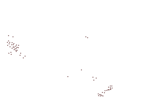 Вразливі тварини
